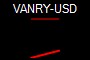 VANRY-USD